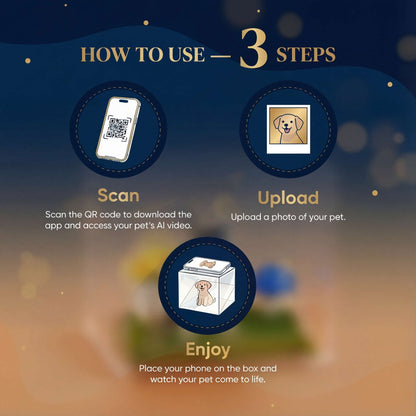 TEDDAR™ Personalised Holographic Memory